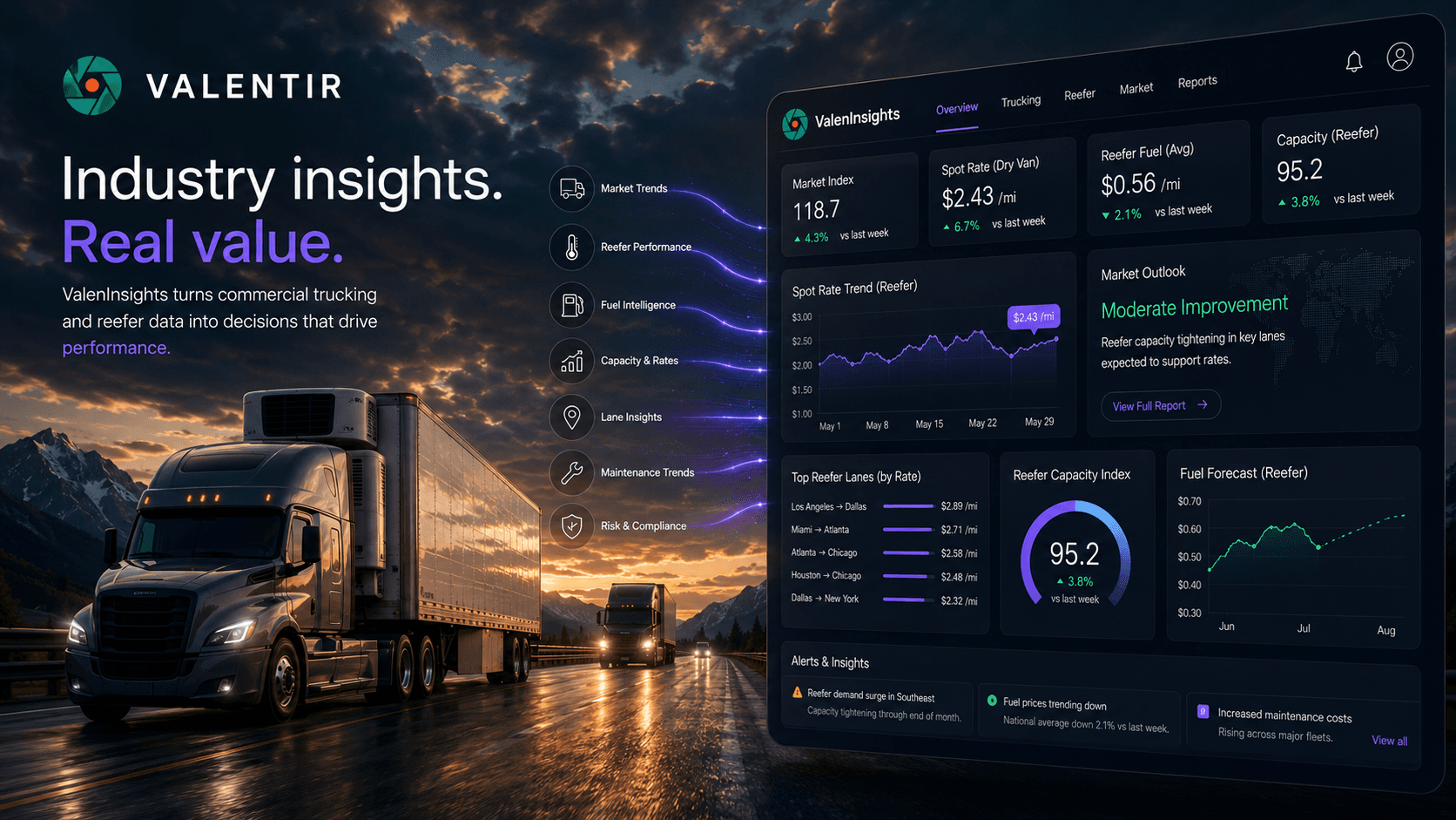 ValenInsights fleet telematics dashboard showing live maps and alerts